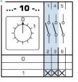 Lacznik-krzywkowy_Apator-4G80-10-PK-(0-1)-80A-690V-IP55