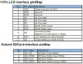 Wyswietlacz-LCD-1.8-cala-inch-"-TFT-128x160-ST7735-Arduino