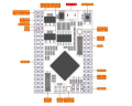 MEGA-2560-PRO-Embed-CH340G-ATMEGA2560-16AU-wyprowadzenia.png
