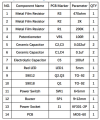 Wykrywacz-metali-DC-3-5V-Kit-DiY-60mm-zestaw-wykaz.png