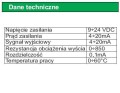 Zadajnik-sygnalu-petli-pradowej-4-20mA-pradowy